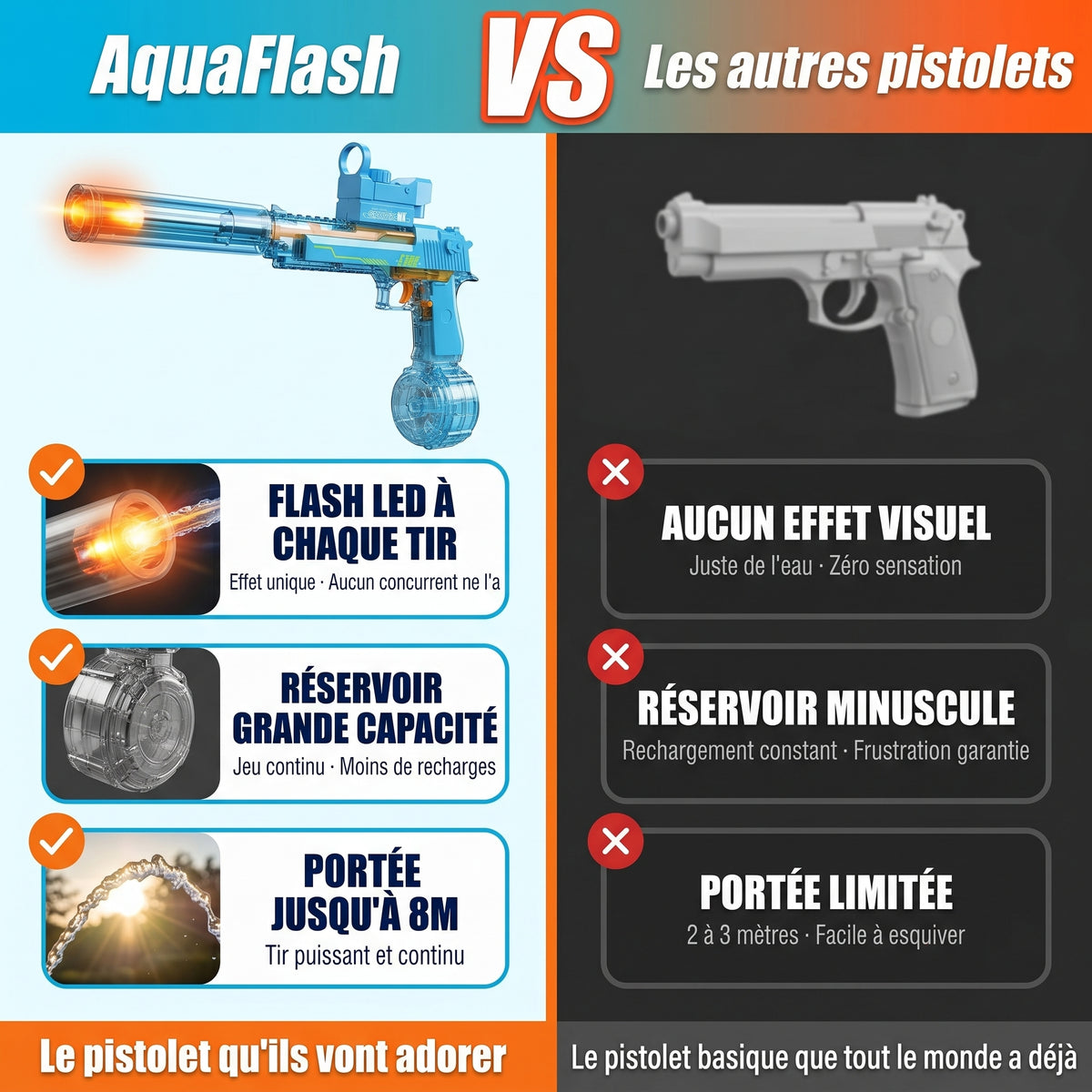 Pistolets à eau électrique LED — Flash à chaque tir
